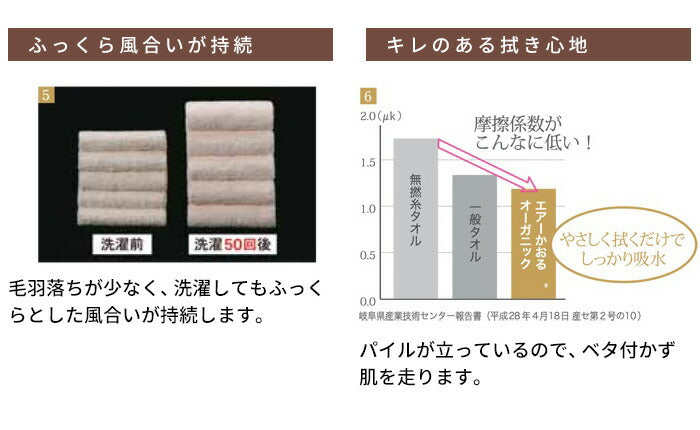 [ヘアターバン洗顔お風呂上り吸水速乾]エアーかおるプチターバン/日本製メール便可綿コットン吸水性タオルパイルヘアキャップ吸水ターバンヘアドライタオルヘアケア