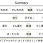 [ロングワンピース春夏カジュアル大きいサイズ]ミラクル強撚糸コットン100％美シルエットワンピース/日本製40代50代60代女性ファッションしわになりにくい綿100接触冷感涼しい