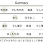 [ペプラムトップスプルオーバーレディース]圧縮ウール100%ペプラムプルオーバー/日本製40代50代60代女性ファッション体系カバーフォーマルゆったり卒業式母入学式きれいめ