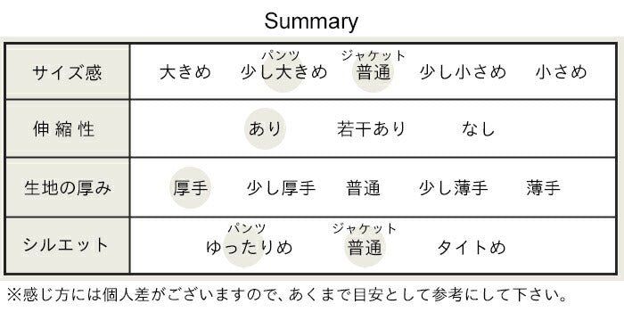 [セットアップフォーマルスーツレディース50代秋冬]圧縮ウール100%ノーカラージャケット+ガウチョパンツ2点セットsozai/日本製40代50代60代女性ファッションウール100%毛100卒業式入学式母ママ冠婚葬祭ワイドパンツ