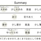 [フォーマルスーツレディース40代50代卒業式入学式母ママ]圧縮ウール100%ペプラムプルオーバー+アンクルパンツ2点セットアップ/日本製女性ファッションパンツスーツオフィス冠婚葬祭
