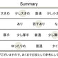 [リネンカーディガン薄手長袖]プレミアムリネン100％フェイクレイヤードカーディガン/日本製メール便可40代50代60代女性ファッションレディース大人ナチュラル日よけ冷房除け春夏秋羽織もの