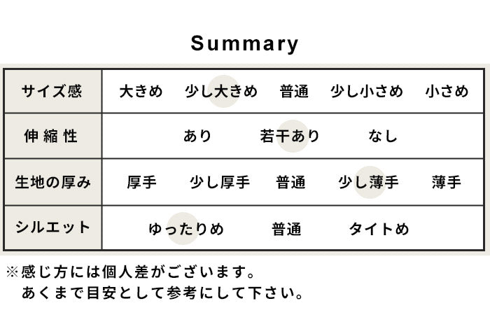 プレミアムリネン100％ 半袖Vネックカーディガン summary