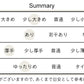 [フレアパンツ冬レディース]圧縮ウール100％脚長パンツ/日本製メール便可40代50代60代女性ファッションスタイルアップきれいめセミブーツカット