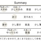 [セットアップフォーマルスーツレディース50代秋冬]圧縮ウール100%ノーカラージャケット+ガウチョパンツ2点セットsozai/日本製40代50代60代女性ファッションウール100%毛100卒業式入学式母ママ冠婚葬祭ワイドパンツ