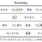 [ペチパンツ暖かいタップパンツ防寒冬]呼吸するウールショートペチパンツ膝丈/日本製メール便可40代50代60代女性インナーペチコートパンツマウントブレスウールウール100％毛100防寒対策あったかインナー透け防止