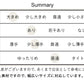 [レギンスレディース10分丈ストレッチ]奈良の靴下屋のリネンレギンス/日本製メール便可40代50代60代インナー十分丈抗菌速乾涼しいマチあり通気性春夏秋冬