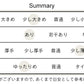 [ニットセーターレディースハイゲージ]シルク混Vネックセーター/日本製メール便可40代50代60代30代女性ファッション長袖絹ベーシックシンプル薄手ニット大人服春秋冬無地