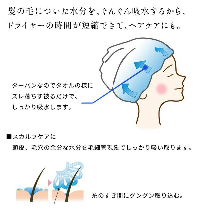 [ヘアターバン洗顔お風呂上り吸水速乾]エアーかおるプチターバン/日本製メール便可綿コットン吸水性タオルパイルヘアキャップ吸水ターバンヘアドライタオルヘアケア