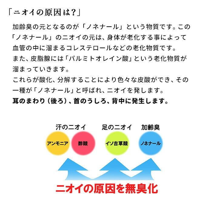 [枕カバータオル地のびのび]エアーかおる消臭枕カバー/日本製メール便可綿コットン吸水速乾タオルパイル加齢臭汗臭いストレッチ伸縮性筒型