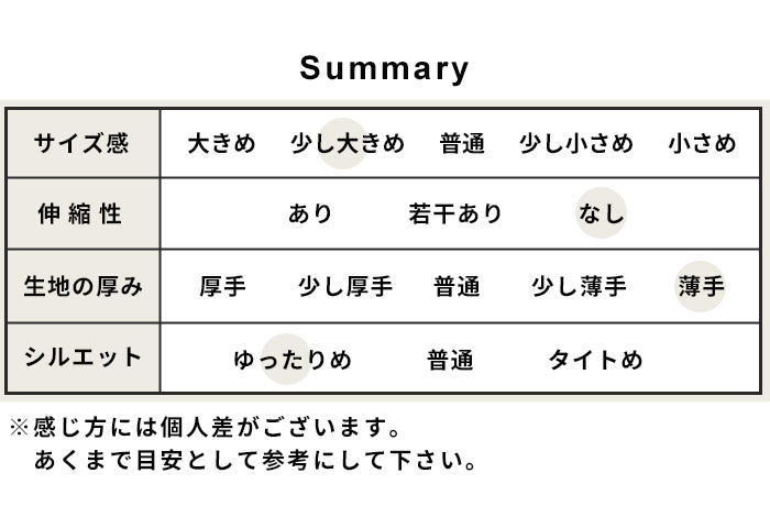 リバティプリント ワンピース summary