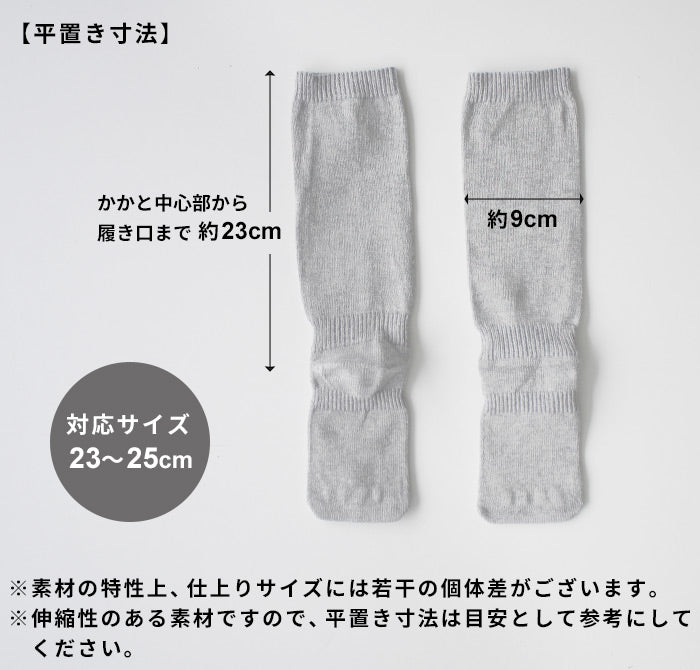 [五本指ソックスレディース綿]オーガニックコットン不思議な5本指靴下rakura4200/40代50代60代女性ファッションコットン無縫製ムレ蒸れにくい靴下5本指吸汗快適厚手冷え取りムレ予防足の臭い予防ラクラ
