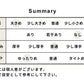 [デニムシャツレディース薄手岡山デニム]6ozデニムラウンドカラーシャツMANUALALPHABET/日本製40代50代60代30代女性ファッションインディゴ長袖6オンス丸襟ゆったり丸襟ブラウスカジュアル丸襟TNE-SH-168