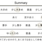 60番手フレンチリネン100%七分袖ブラウス+ペチパンツ 2点セット　summary