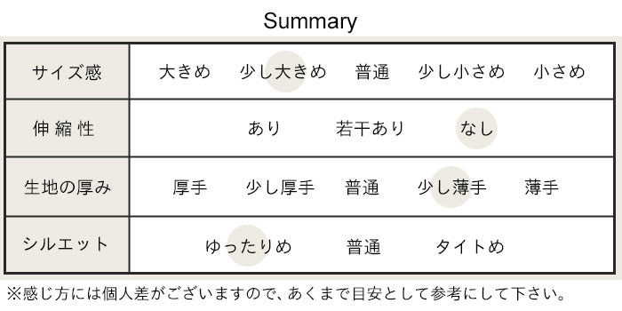 60番手フレンチリネン100%七分袖ブラウス+ペチパンツ 2点セット　summary
