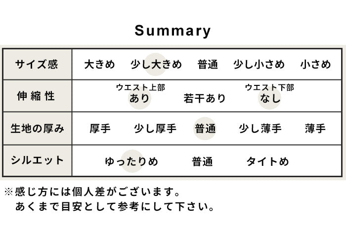 [ワンピースレディース異素材綿ノースリーブ]ウエストギャザーコンビワンピース/日本製40代50代60代きれいめコットンロングロング丈マキシマキシ丈体型カバー着やせオシャレゆったりカジュアルナチュラルふんわり大きめ春夏秋フォーマル