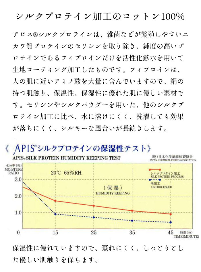 [タートルネック長袖綿レディースインナー]シルクプロテイン加工コットン100％タートルインナー/日本製40代50代60代30代女性きれいめトップス薄手タートル肌に優しい保温保湿通気性シルク加工綿100％コットン無地ボーダーシンプル秋冬春