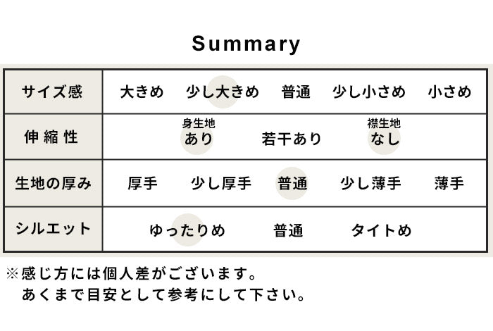 コットン100% フリル襟 カットソー プルオーバー summary