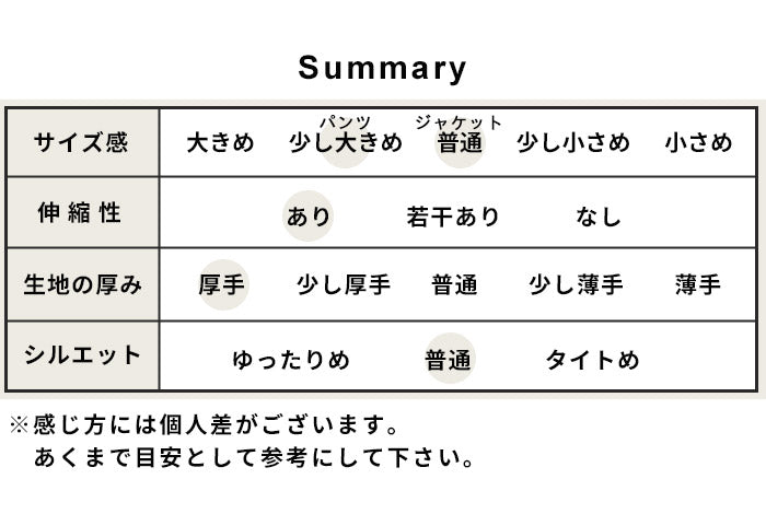 圧縮ウール100% ノーカラージャケット + アンクルパンツ 2点セット summary