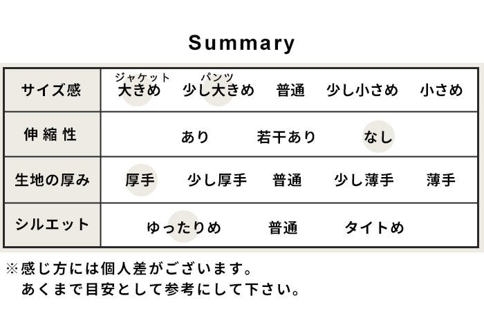 圧縮ウール100% 裏地付き ノーカラージャケット+2タックワイドパンツ