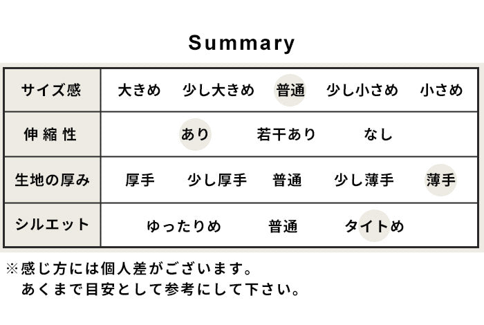 ミラクルウール100% ボトルネックプルオーバー summary