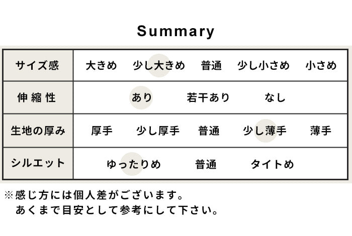 やわらか ウォッシャブル メリノウール100% カーディガン summary