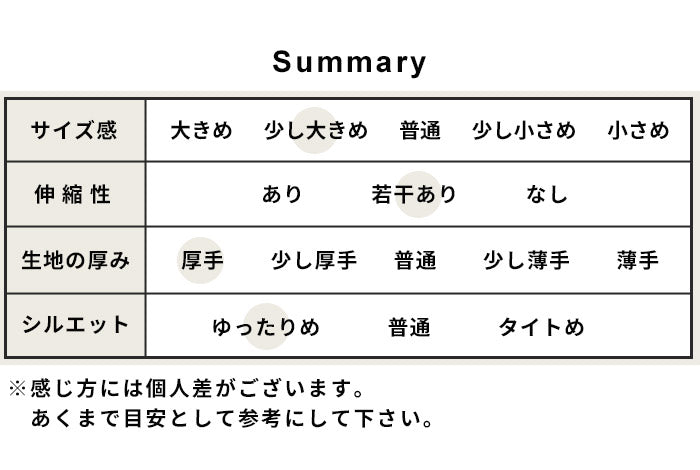ニュージーランドウールコットン クロップド丈 トレーナー summary