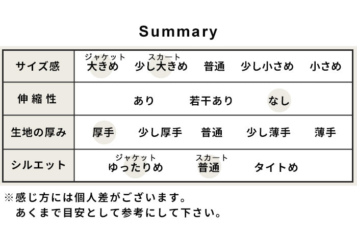 圧縮ウール100%裏地付きノーカラージャケット＋ロングスカート　summary