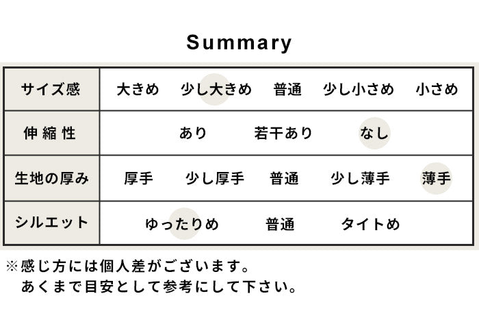 リバティプリント ギャザー使いシャツ summary