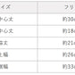 プレミアムリネン100% フェイスカバー　サイズ表