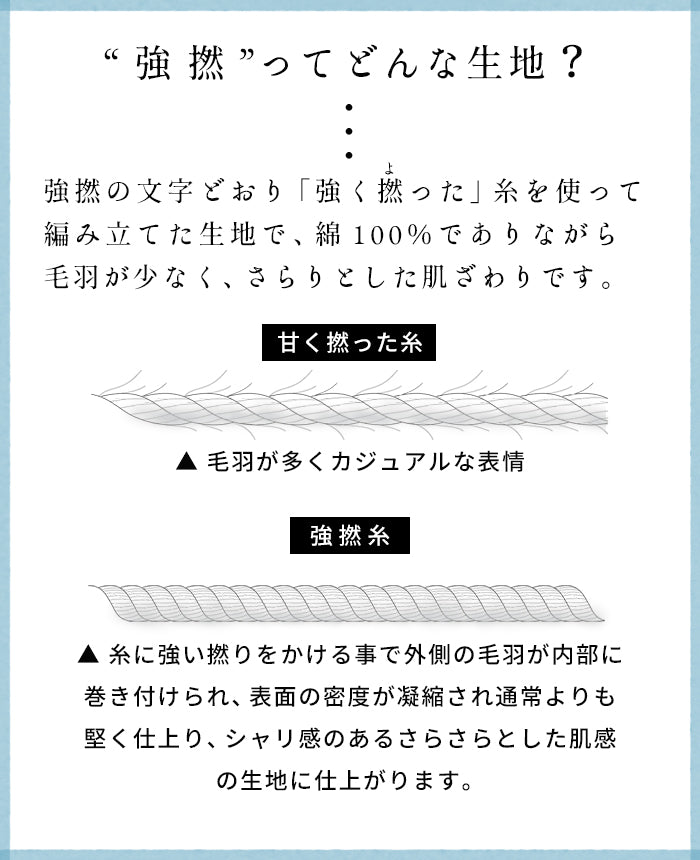 コットン100%強撚 ぽこぽこジャガードTシャツ 商品説明