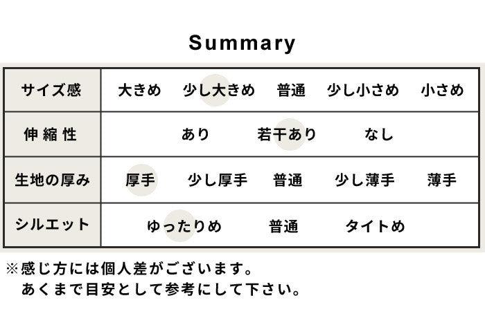 ウールアンゴラ ダブルフェイス カーディガン　summary