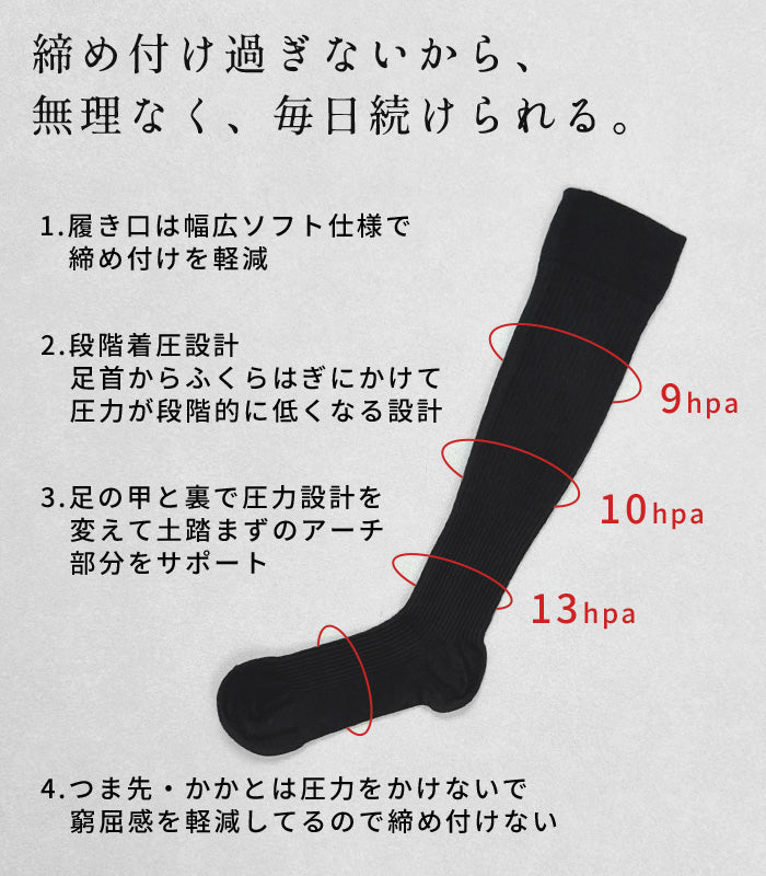 ciel serein しれっと 着圧ソックス　商品説明