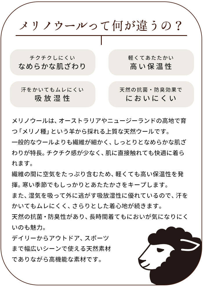メリノウール　説明